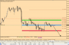 gbpjpy(d)(1)051010.PNG